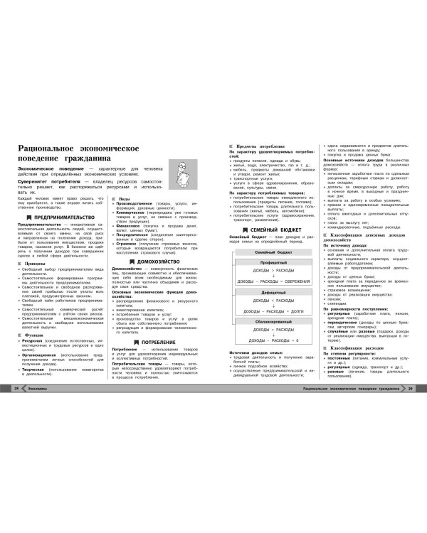 Обществознание