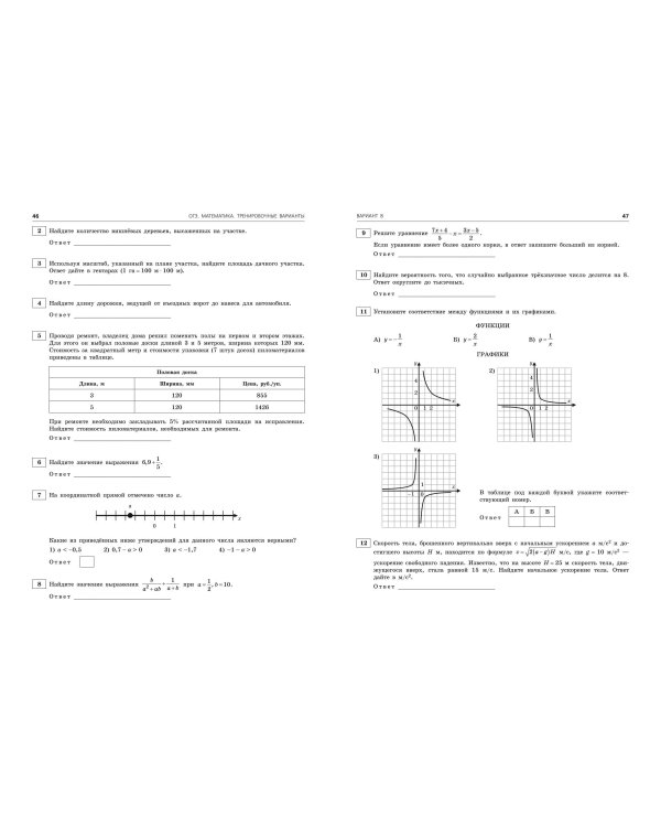 ОГЭ-2024. Математика. Тренировочные варианты. 10 вариантов с решениями