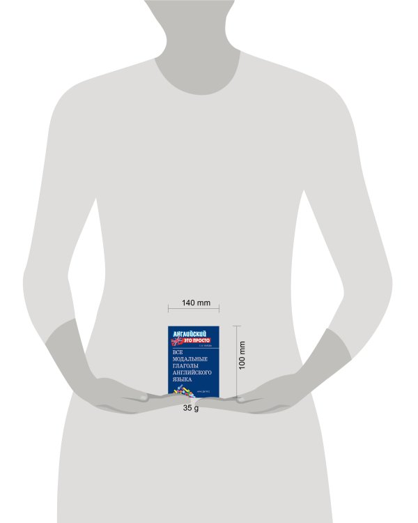 Все модальные глаголы английского языка: краткий справочник