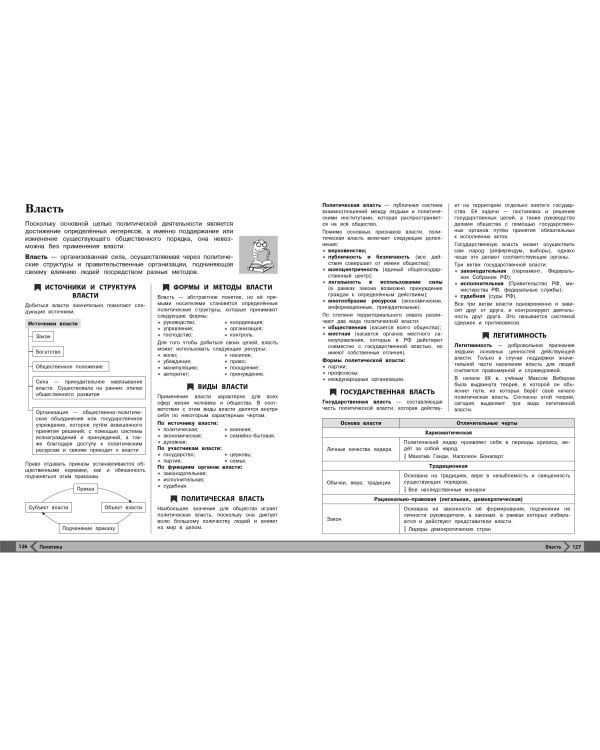 Обществознание