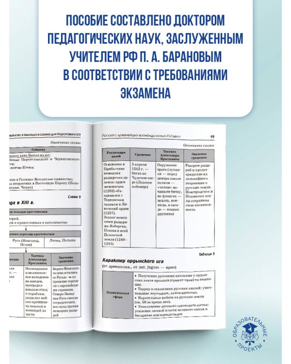 ЕГЭ. История. Полный курс в таблицах и схемах для подготовки к ЕГЭ