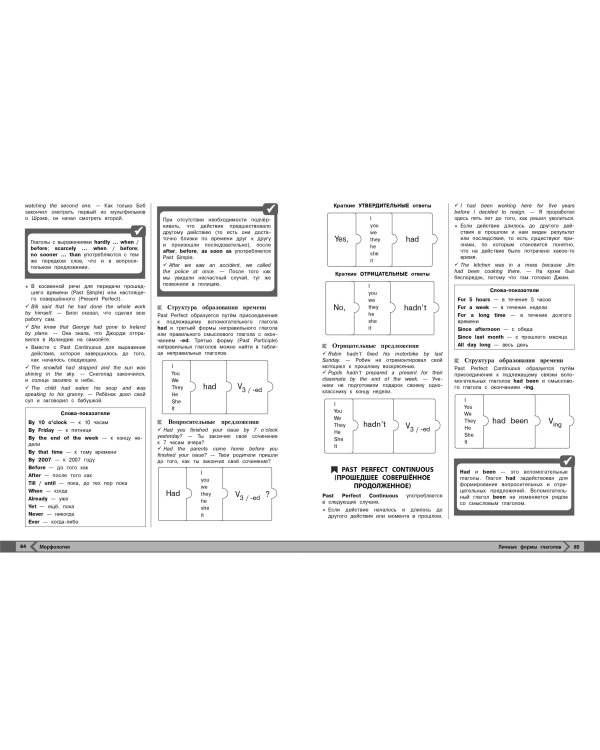 Английский язык