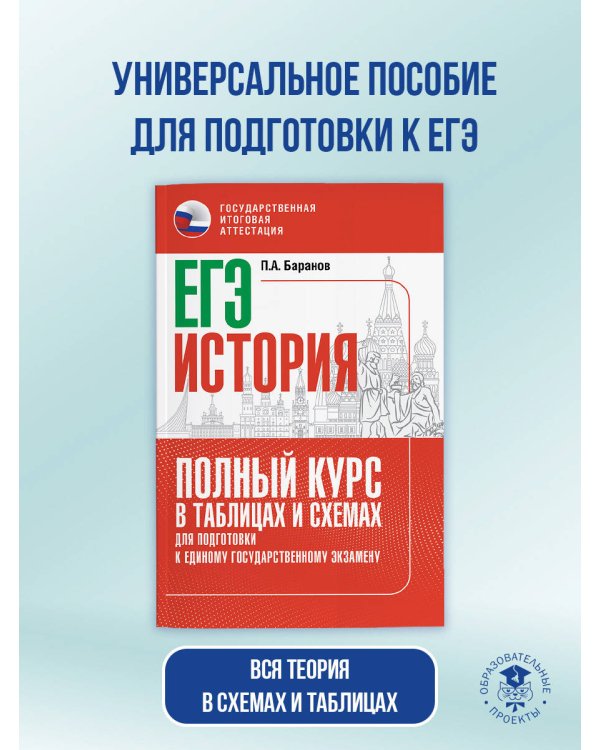 ЕГЭ. История. Полный курс в таблицах и схемах для подготовки к ЕГЭ