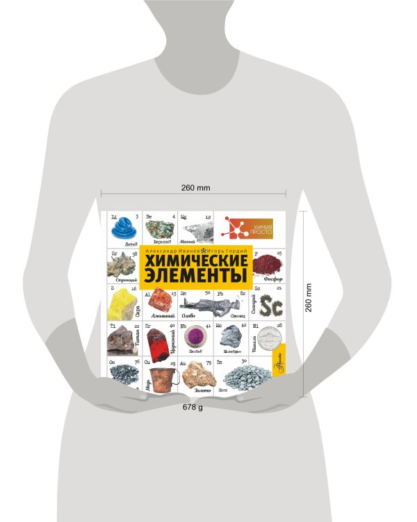 Химические элементы