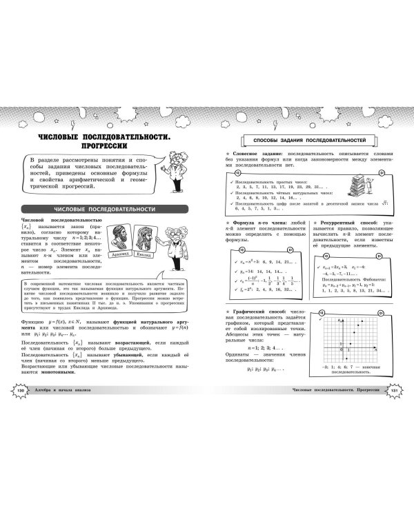 Математика
