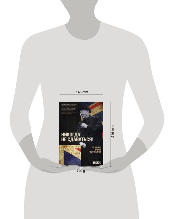 Никогда не сдаваться! Лучшие речи Черчилля