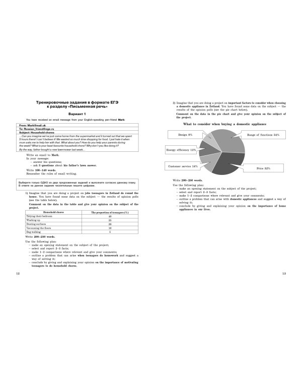 ЕГЭ-2023. Английский язык. Разделы "Письмо" и "Говорение"