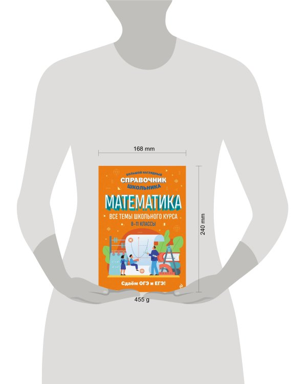 Математика