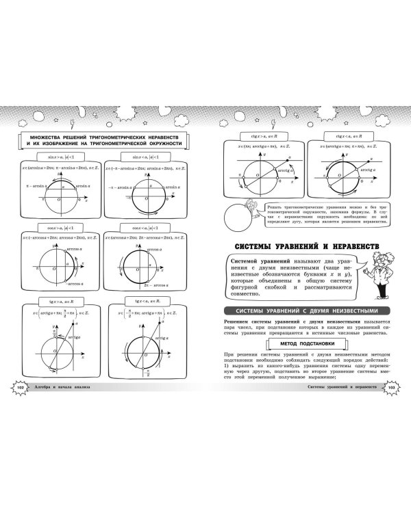 Математика