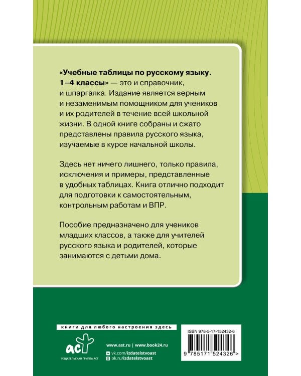 Учебные таблицы по русскому языку. 1-4 классы