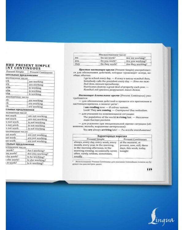 Английский с нуля