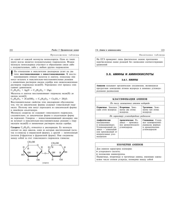 Химия: наглядно и доступно