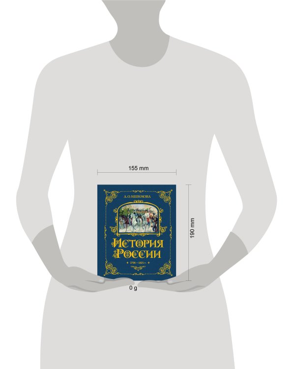 История России. 1796-1825 г. (#6)