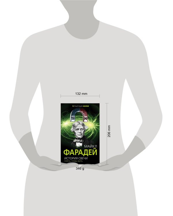 История свечи. Гореть, чтобы жить