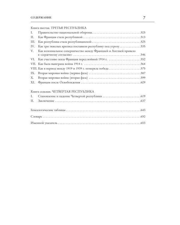 История Франции