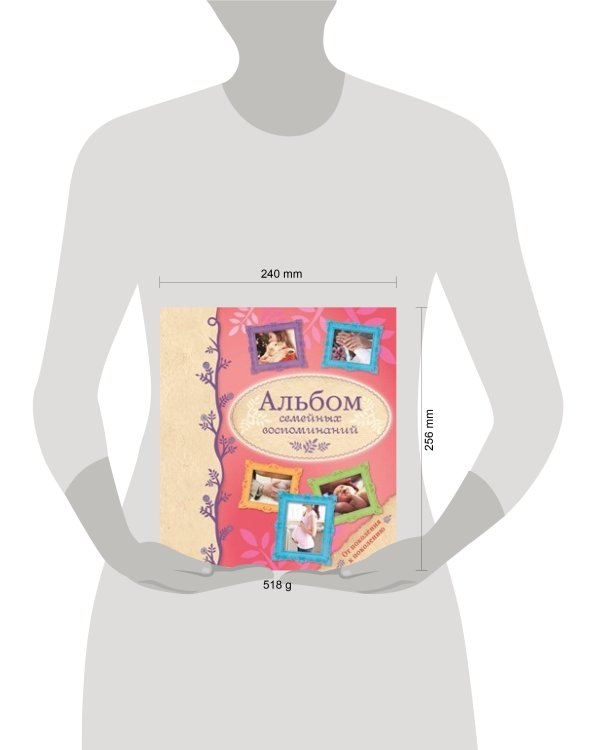 Альбом семейных воспоминаний