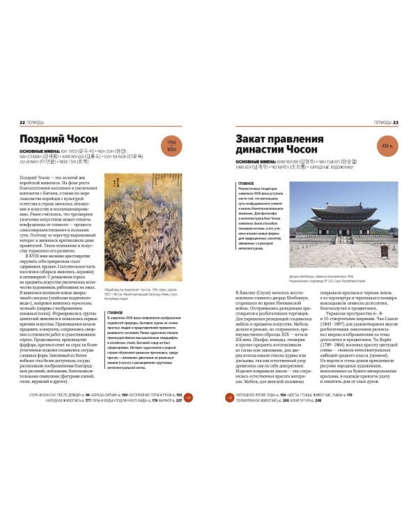 Главное в истории искусства Кореи. Ключевые произведения, темы, имена, техники