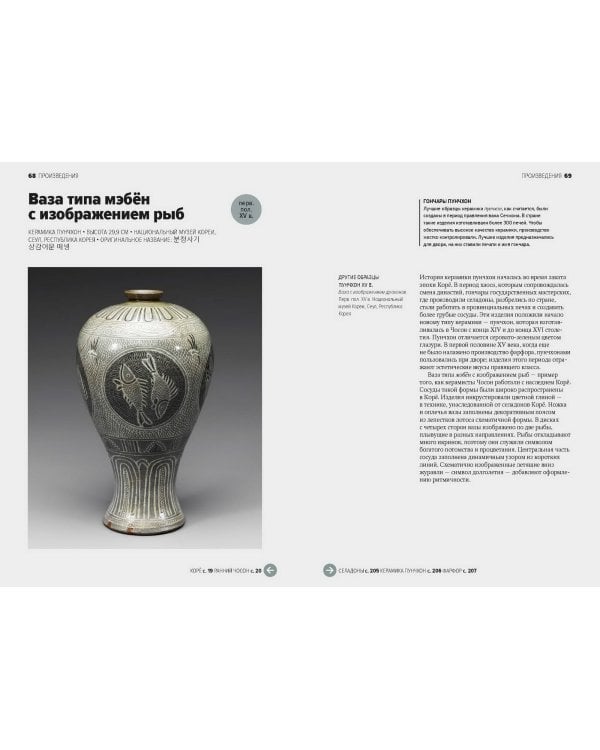 Главное в истории искусства Кореи. Ключевые произведения, темы, имена, техники