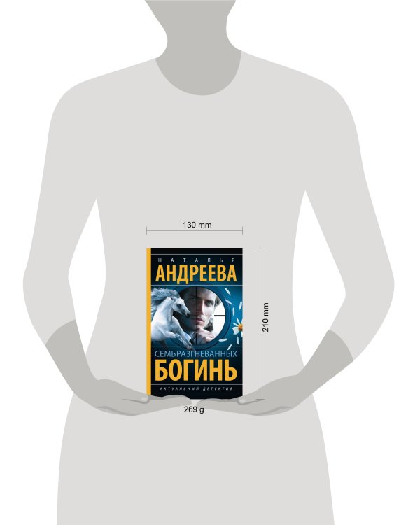 Семь разгневанных богинь