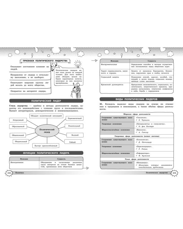 Обществознание