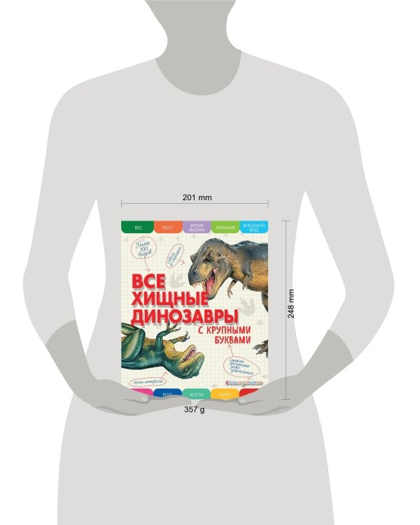 Все хищные динозавры с крупными буквами