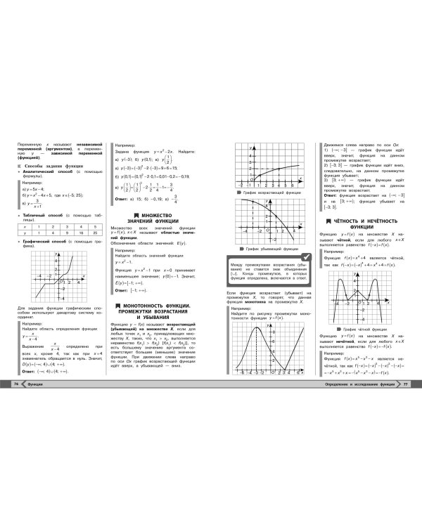 Комплект книг. Подготовка к ОГЭ и ВПР: Русский язык + Математика