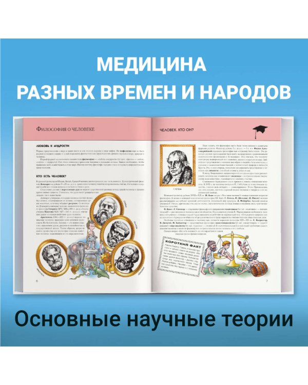 Человек. Полная энциклопедия