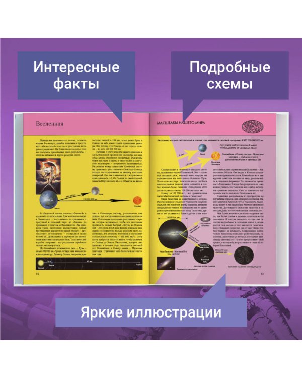 Космос. Полная энциклопедия