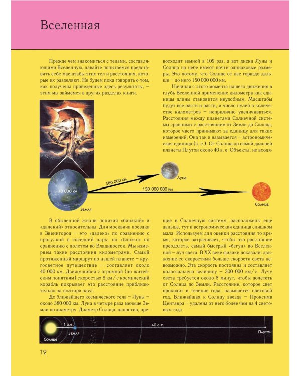 Космос. Полная энциклопедия