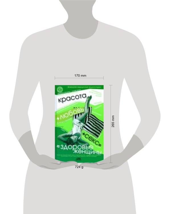 Красота+любовь+секс =здоровье женщины