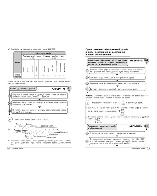 Математика. 5-6 классы