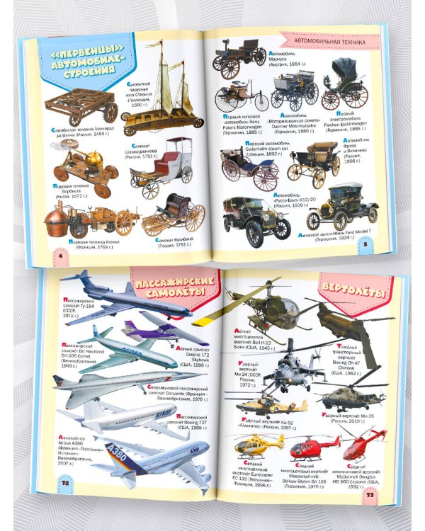 Большой словарь. Весь мир. 1001 картинка