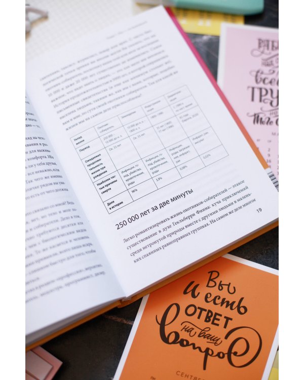 Почему мне плохо, когда все вроде хорошо. Реальные причины негативных чувств и как с ними быть