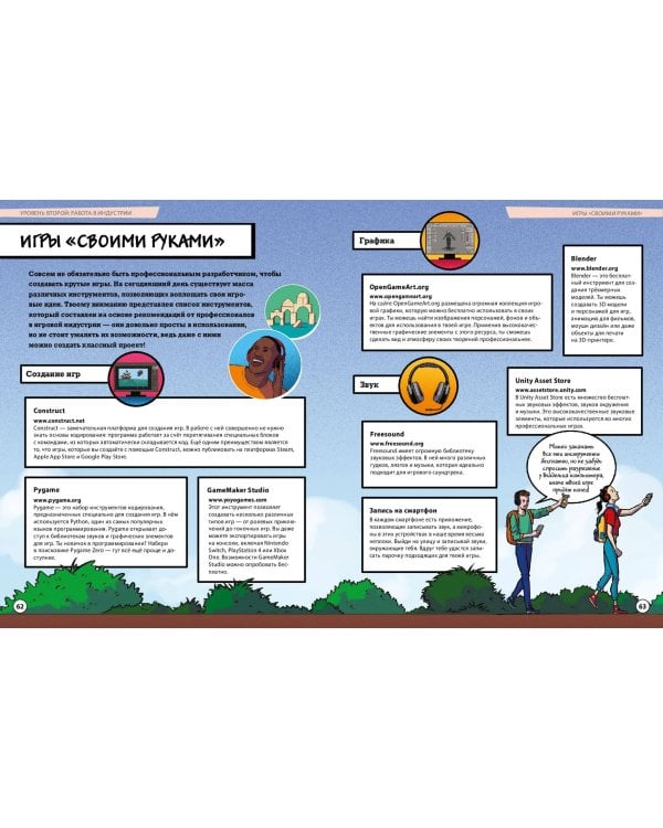 ПРИЗВАНИЕ - ГЕЙМЕР. Как построить карьеру в индустрии видеоигр