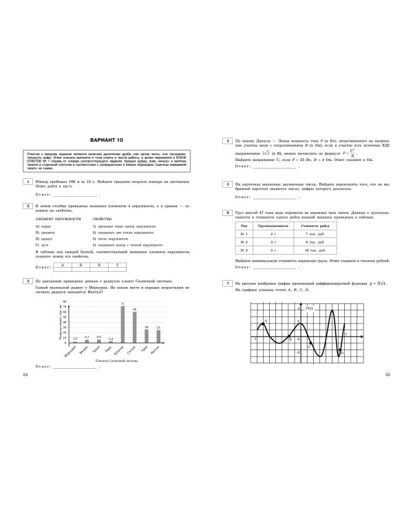 ЕГЭ-2024. Математика. Базовый уровень. Тренировочные варианты. 30 вариантов