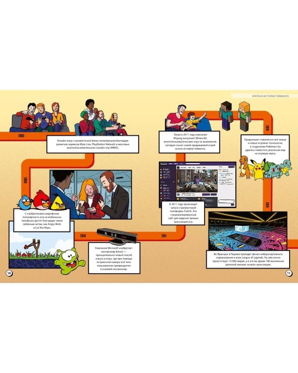 ПРИЗВАНИЕ - ГЕЙМЕР. Как построить карьеру в индустрии видеоигр