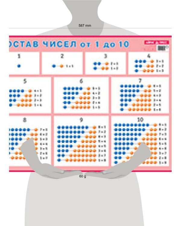 Состав чисел. От 1 до 10. Наглядное пособие для начальной школы