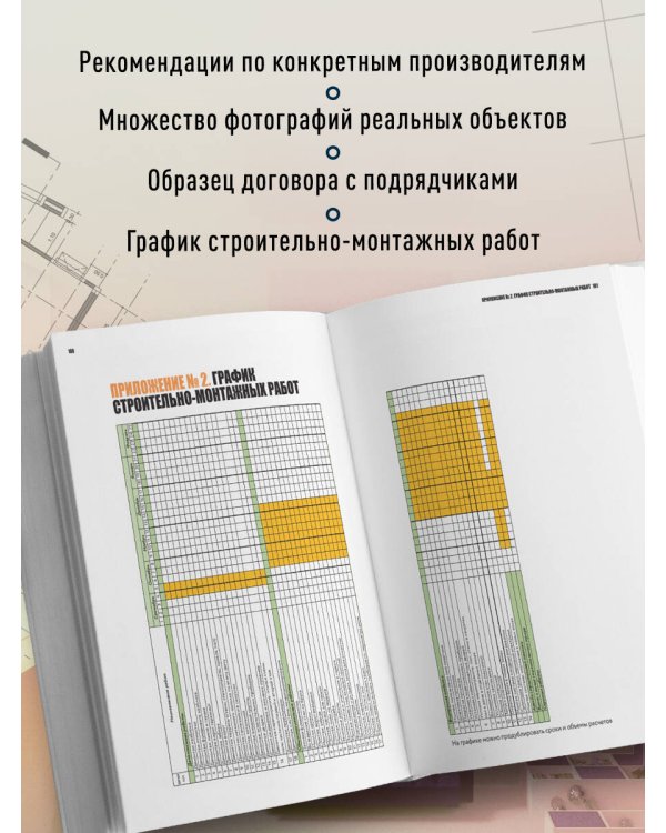 Анатомия ремонта. Все, что нужно знать заказчику по этапам ремонтных работ от планирования бюджета до установки мебели