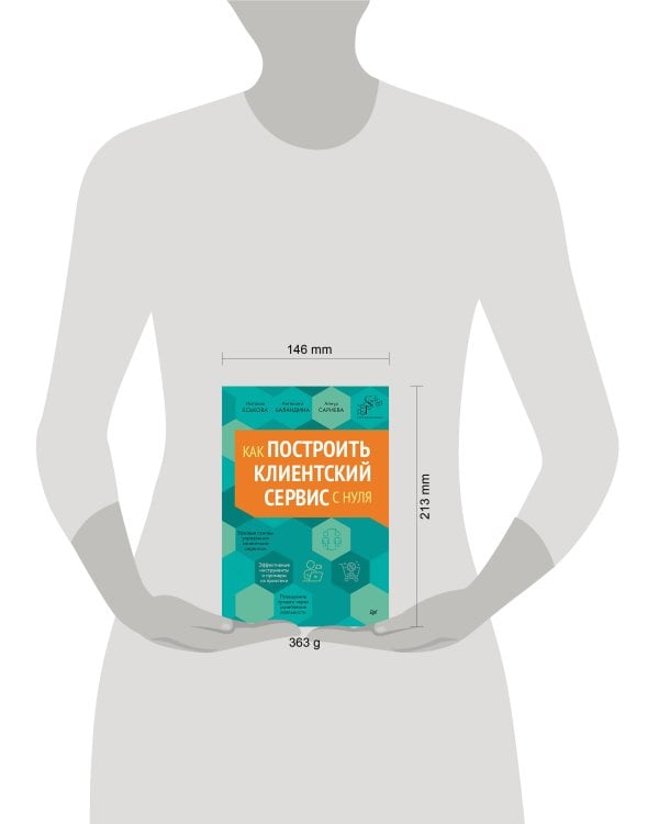 Как построить клиентский сервис с нуля