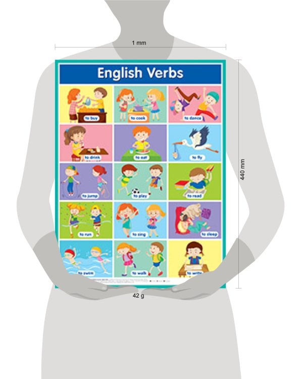 Глаголы. English Verbs. Наглядное пособие по английскому языку