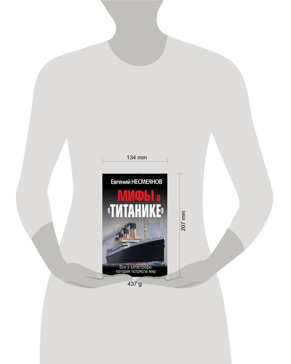 Мифы о «Титанике». Все о катастрофе, которая потрясла мир
