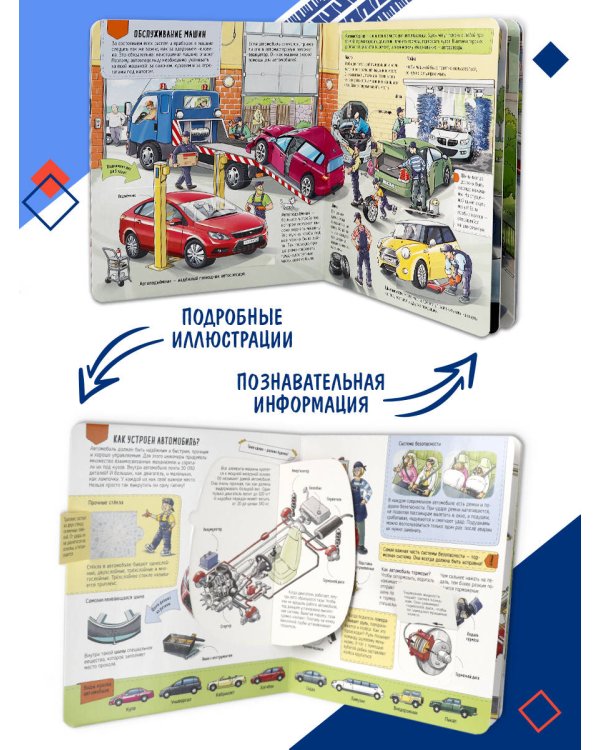 Книжка с окошками. Как устроен автомобиль