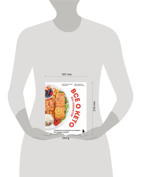 Все о кето без секретов. Полный гид по переходу на кетодиету без срывов и ошибок