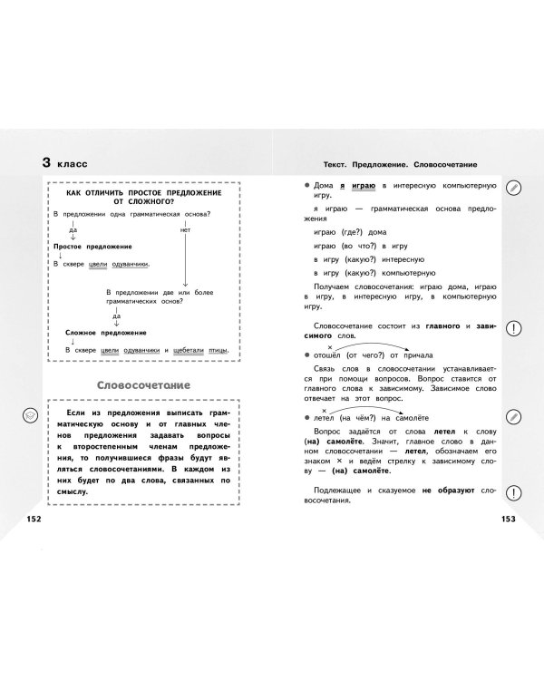 Справочник по русскому языку для учеников 1-4 классов