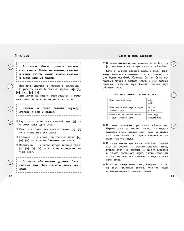 Справочник по русскому языку для учеников 1-4 классов