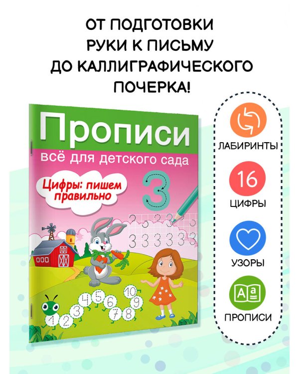 Цифры: пишем правильно