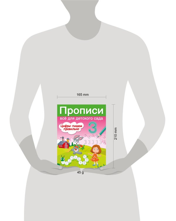 Цифры: пишем правильно