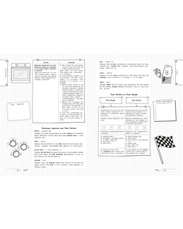 Английский язык