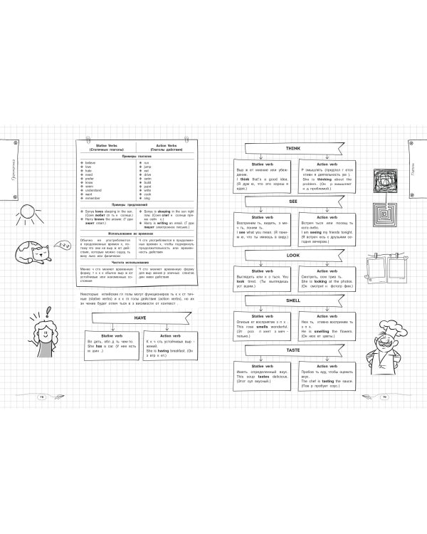 Английский язык