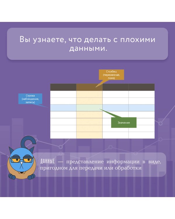 Бизнес, статистика и котики